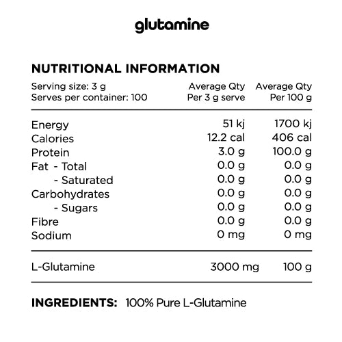 Glutamine